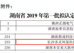 天工兴水智能型自清洗过滤器科技项目的收官